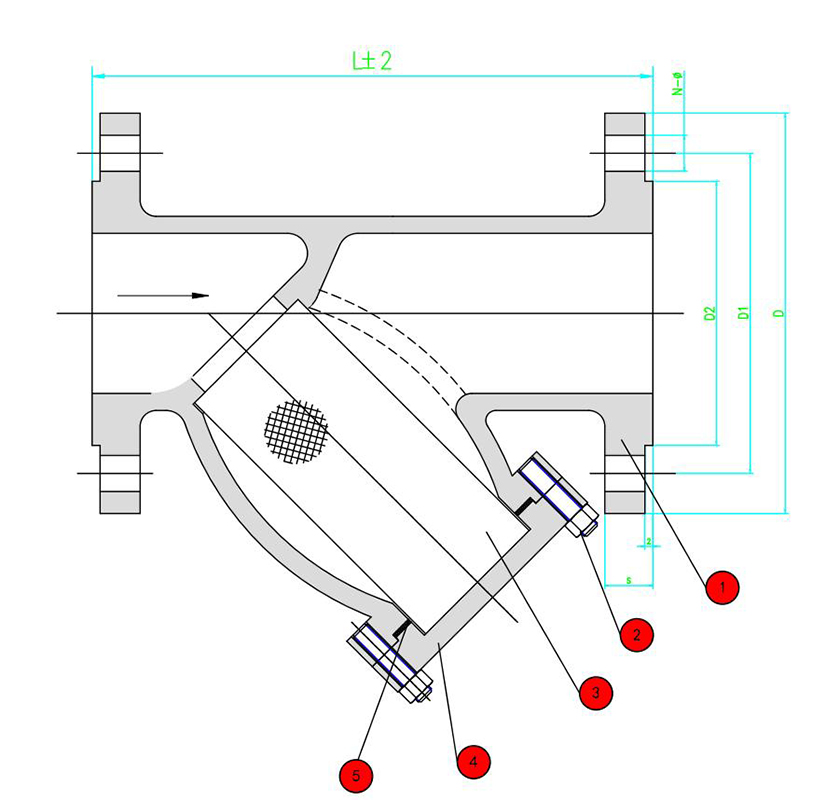 Product Specifications
