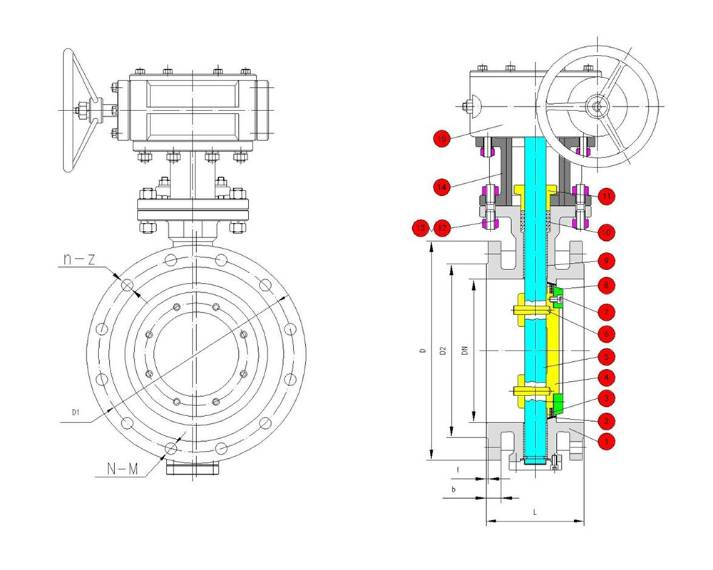 Product Specifications
