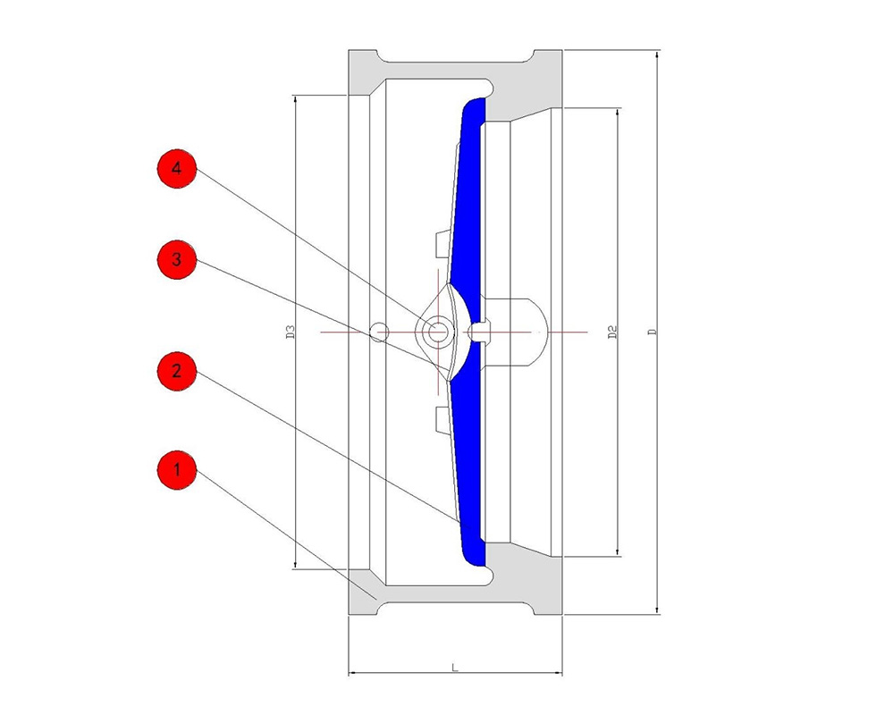 Product Specifications