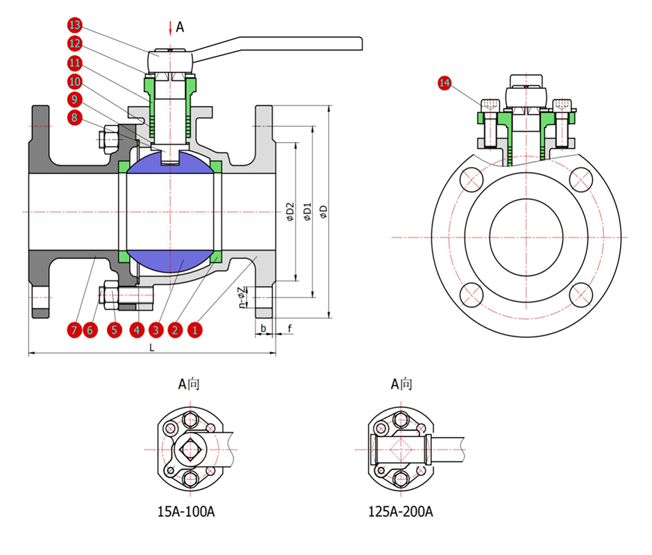 Product Specifications