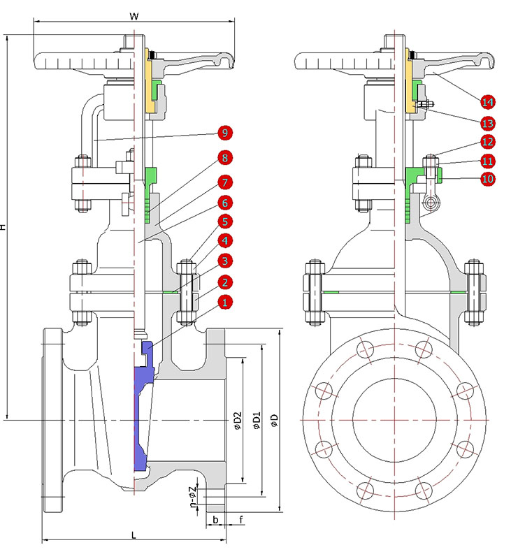 product specifications