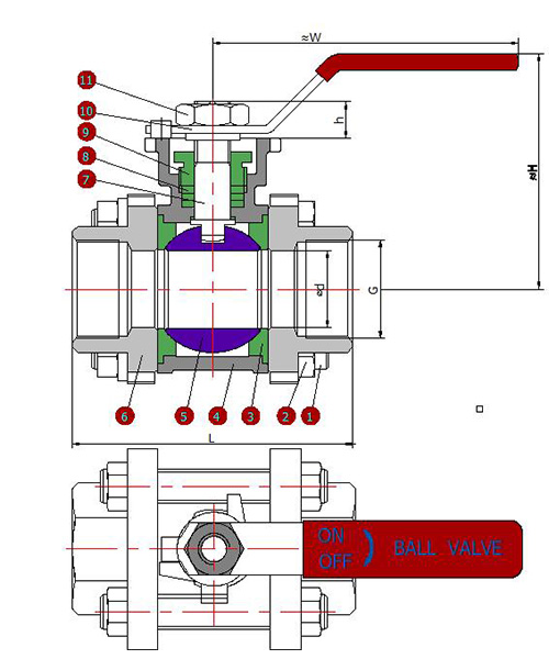 3PC Thread Ball Valve